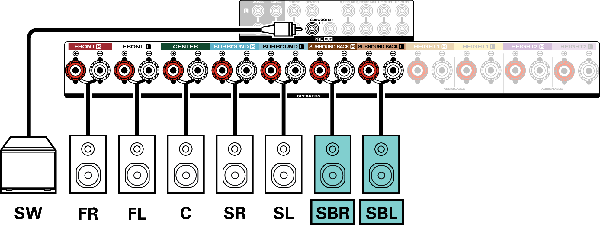 Conne SP 7.1 SB X47E3